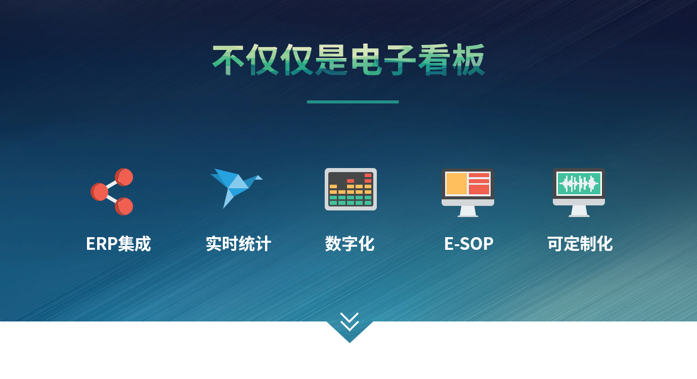 云开体育官方网站登录·（中国）官网入口
和仓储管理系统有什么差别?